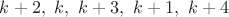 $k+2,\ k,\ k+3,\ k+1,\ k+4$