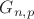 $G_{n,p}$