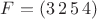$F = (3\, 2\, 5\, 4)$