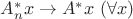 $A^*_nx\to A^*x\ (\forall x)$