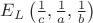 $E_L \left( {\frac{1}{c},\frac{1}{a},\frac{1}{b}} \right)$