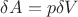 $\delta A=p\delta V$