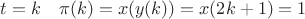 $t=k\quad\pi(k)=x(y(k))=x(2k+1)=1$