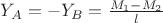 $Y_A=-Y_B=\frac{M_1-M_2}{l}$
