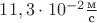 $11,3 \cdot 10^{-2} \frac{\text{м}}{\text{с}}$ $11,3 \cdot 10^{-2} \frac{\text{м}}{\text{с}}$