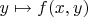 $y\mapsto f(x,y)$