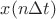 $x(n \Delta t)$
