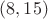 $(8,15)$