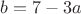 $b=7-3a$