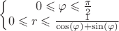 $$\left\{\begin{matrix}
0\leqslant \varphi \leqslant \frac{\pi}{2}\\ 
0\leqslant r \leqslant \frac{1}{\cos(\varphi)+\sin( \varphi)}
\end{matrix}\right.$$