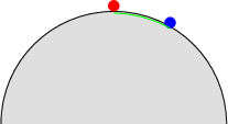 \begin{tikzpicture}
\filldraw[fill=lightgray!50] (0,0) arc (0:180:2);
\fill[red] (-2,2.1) circle (.1) ;
\fill[blue] (-1,1.8) circle (.1) ;
\draw[green] (-1,1.7) arc (60:90:2);
\end{tikzpicture}