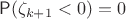 $\mathsf{P}(\zeta_{k+1}< 0) = 0$