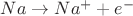 $Na \rightarrow Na^+ + e^-$