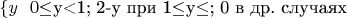 $\{y \ \ 0$\le$y<1;
2-y при 1$\le$y$\le$;
0 в др. случаях}$