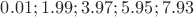 $0.01; 1.99; 3.97; 5.95; 7.93$