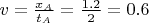 $v = \frac{x_{A}}{t_{A}} = \frac{1.2}{2} = 0.6$