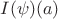 $I(\psi)(a)$