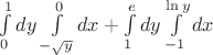 $\int\limits_{0}^{1}dy\int\limits_{-\sqrt{y}}^{0}dx + \int\limits_{1}^{e}dy\int\limits_{-1}^{\ln y}dx$