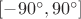 $[-90^\circ,90^\circ]$