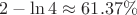 $2-\ln{4} \approx 61{.}37\%$
