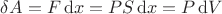 $\delta A =F \operatorname d\!x = P S \operatorname d\!x = P \operatorname d\!V$