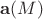 $\mathbf{a}(M)$ $\mathbf{a}(M)$