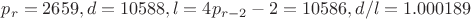 $p_r=2659, d=10588, l=4p_{r-2}-2=10586, d/l=1.000189$