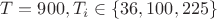 $T=900,T_i\in\{36,100,225\}$