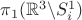 $\pi_1(\mathbb{R}^3\backslash S^1_i)$