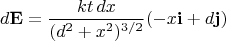 $$d\mathbf{E}=\frac{kt\,dx}{(d^2+x^2)^{3/2}}(-x\mathbf{i}+d\mathbf{j})$$
