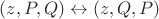 $(z, P, Q) \leftrightarrow (z, Q, P)$