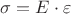 $\sigma=E\cdot\varepsilon$