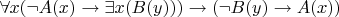 $\forall x ( \neg A(x) \to \exists x(B(y))) \to (\neg B(y) \to A(x)) $