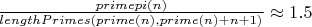 $ \frac{primepi(n)}{ lengthPrimes(prime(n), prime(n)+n+1) } \approx 1.5 $