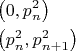 $\[\begin{gathered}
  \left( {0,p_n^2} \right) \hfill \\
  \left( {p_n^2,p_{n + 1}^2} \right) \hfill \\ 
\end{gathered} \]$