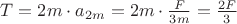 $T = 2m\cdot a_{2m} = 2m\cdot \frac{F}{3m} = \frac{2F}{3}$