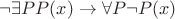 $\neg\exists P P(x)\to\forall P\neg P(x)$