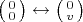 $\bigl(\begin{smallmatrix}0\\0\end{smallmatrix}\bigr)\leftrightarrow\bigl(\begin{smallmatrix}0\\v\end{smallmatrix}\bigr)$