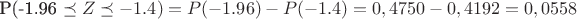 P(-1.96 \preceq Z\preceq -1.4)=P(-1.96)-P(-1.4)=0,4750-0,4192=0,0558