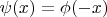 $\psi(x)=\phi(-x)$