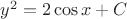 $y^2 = 2 \cos{x} + C$
