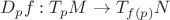 $D_pf: T_pM\to T_{f(p)}N$