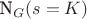 N_G(s=K)