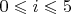 $0\leqslant i \leqslant 5$