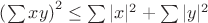 $\left(\sum xy \right )^2 \leq  \sum|x|^2 + \sum |y|^2  $