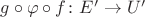 $g\circ\varphi\circ f\colon E'\to U'$