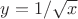 $y=1/\sqrt x$