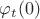 $\varphi_t(0)$