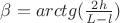 $\beta= arctg(\frac {2h}{L-l})$