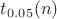 $t_{0.05} (n)$